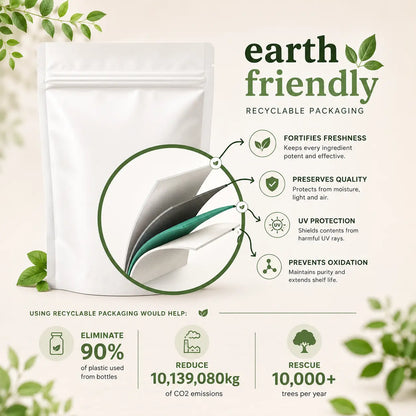 earth friendly packaging