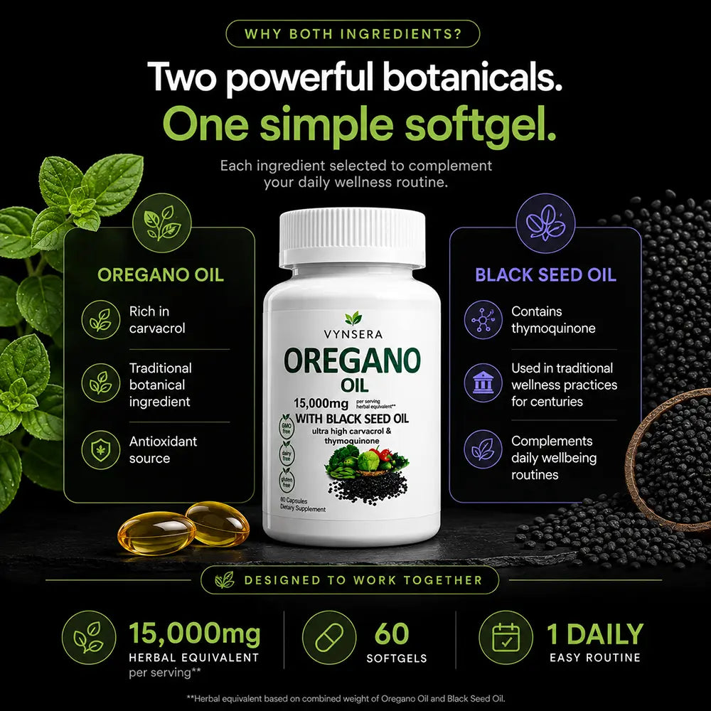 two powerful botanicals in one softgel