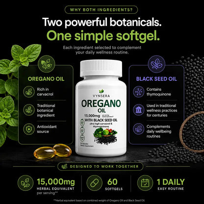 two powerful botanicals in one softgel