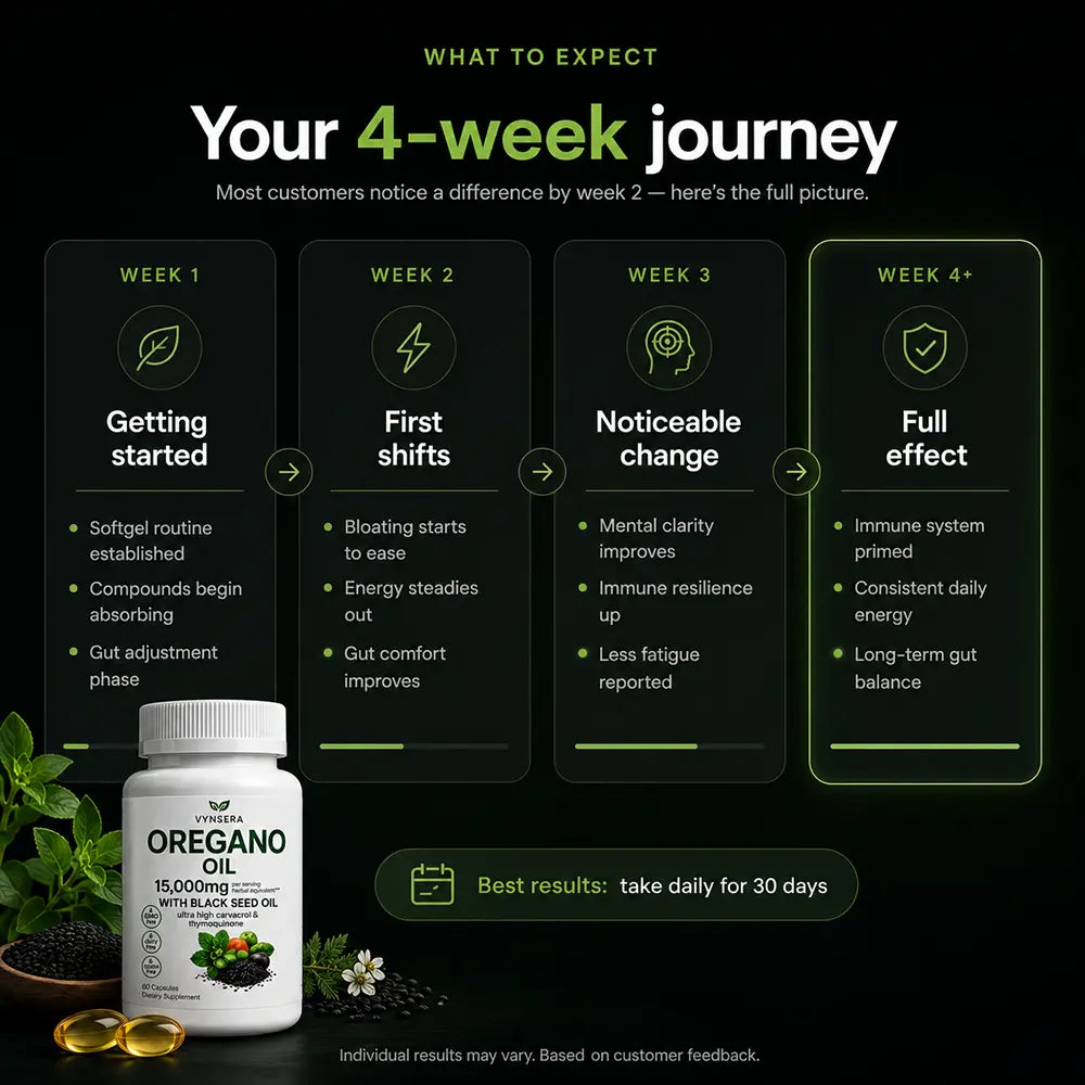 what to expect from oregano oil